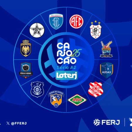 Loterj é a nova patrocinadora master do Campeonato Carioca da série A2 de 2025