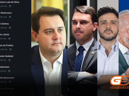 Eleição presidencial no Brasil já movimenta mais de R$ 100 milhões em apostas no Polymarket – Aposta News